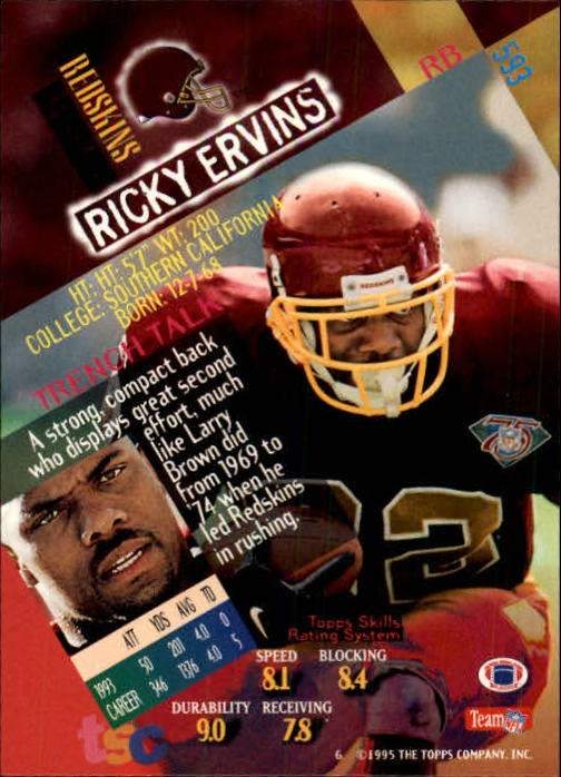 1994 Stadium Club Football "Main Set" Cards #501 to #630 Rookies and Veterans - Picture 185 of 265