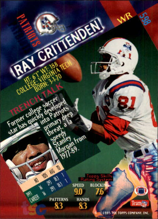 1994 Stadium Club Football "Main Set" Cards #501 to #630 Rookies and Veterans - Picture 195 of 265
