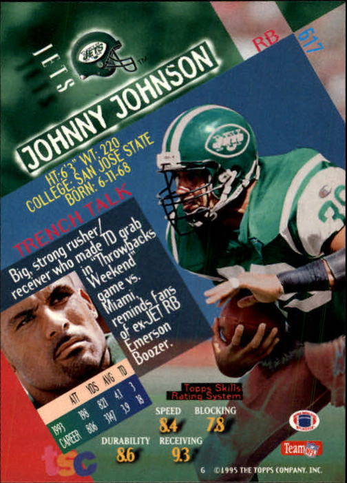 1994 Stadium Club Football "Main Set" Cards #501 to #630 Rookies and Veterans - Picture 233 of 265
