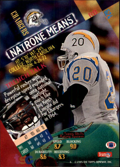 1994 Stadium Club Football "Main Set" Cards #501 to #630 Rookies and Veterans - Picture 247 of 265