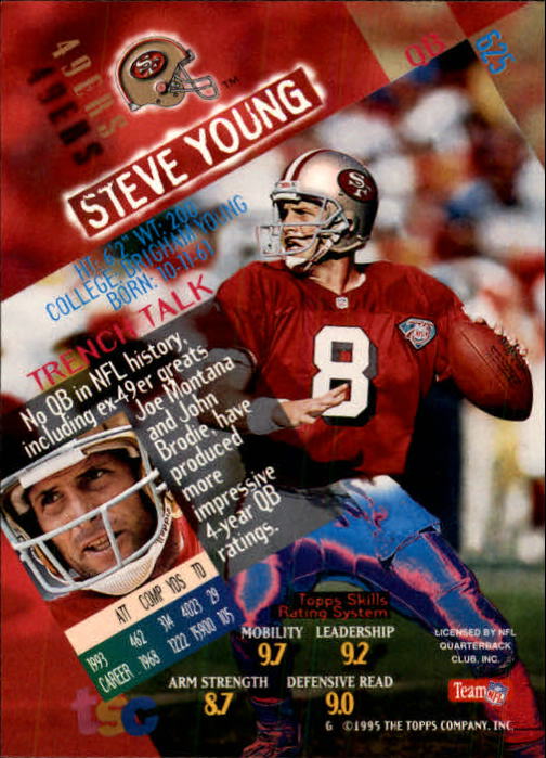 1994 Stadium Club Football "Main Set" Cards #501 to #630 Rookies and Veterans - Picture 249 of 265