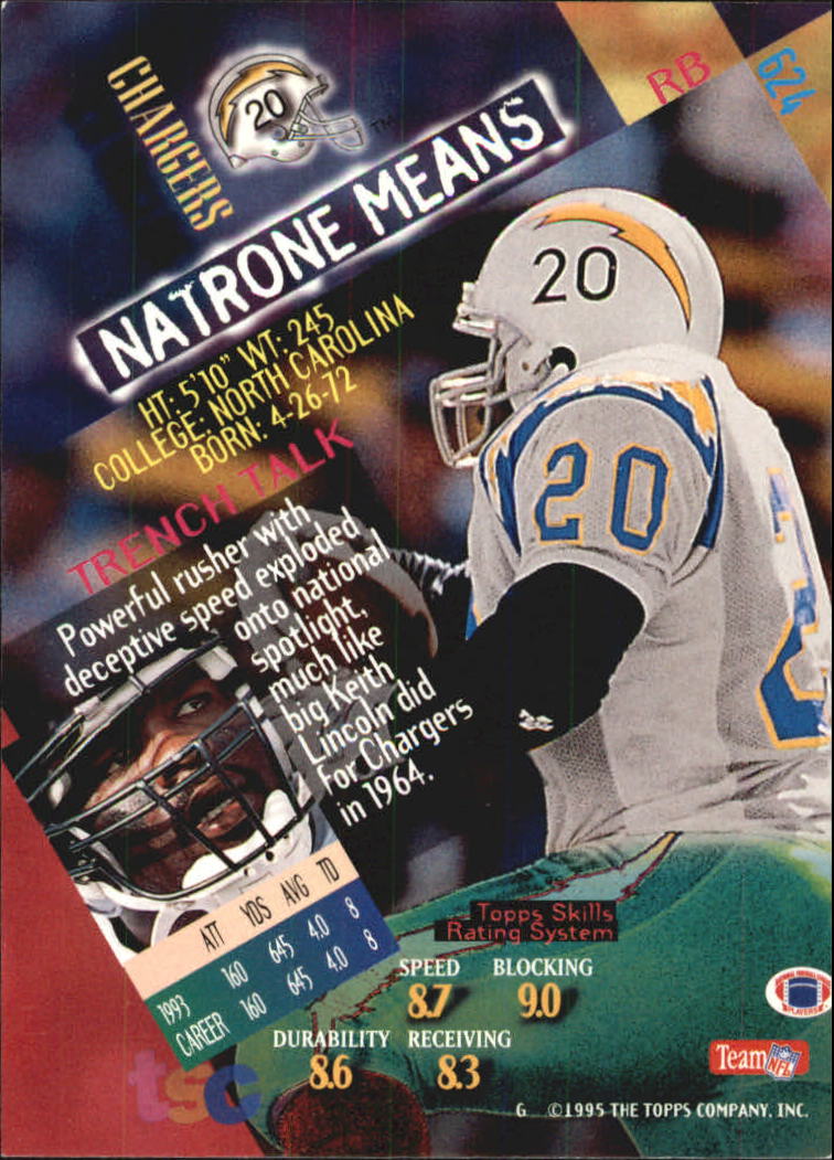 1994 Stadium Club First Day #624 Natrone Means back image