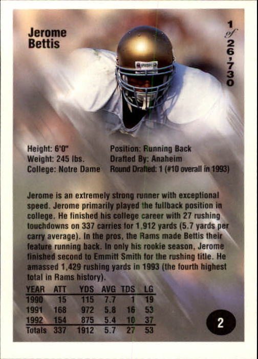 1994 Superior Rookies #2 Jerome Bettis back image