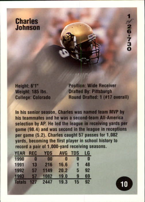 B7654- 1994 Superior Rookies Football Cards 1-80 -You Pick- 15+ FREE US SHIP - Picture 21 of 161