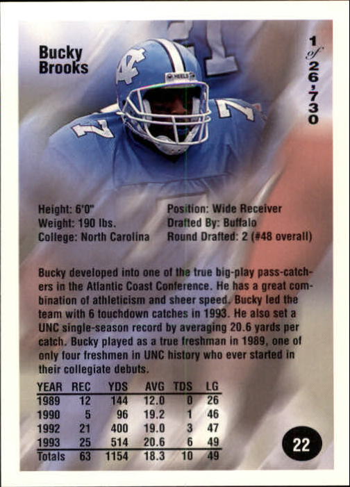 1994 Superior Rookies #22 Bucky Brooks back image