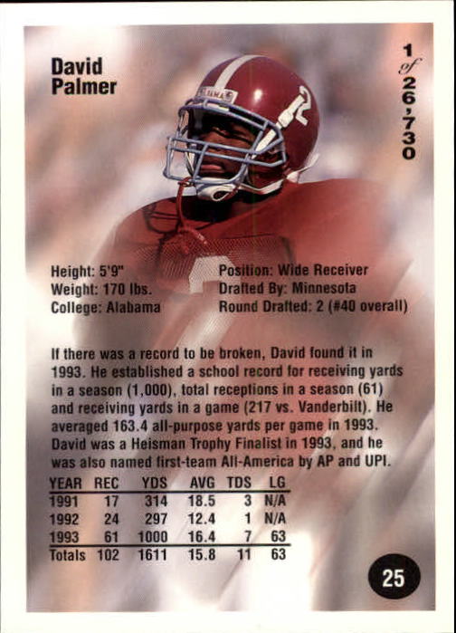 B7654- 1994 Superior Rookies Football Cards 1-80 -You Pick- 15+ FREE US SHIP - Picture 51 of 161