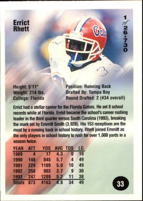 B7654- 1994 Superior Rookies Football Cards 1-80 -You Pick- 15+ FREE US SHIP - Picture 67 of 161