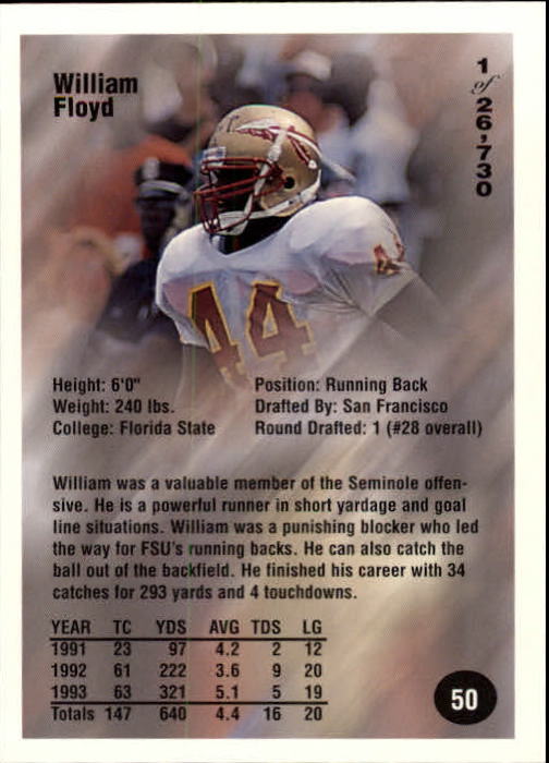1994 Superior Rookies #50 William Floyd back image