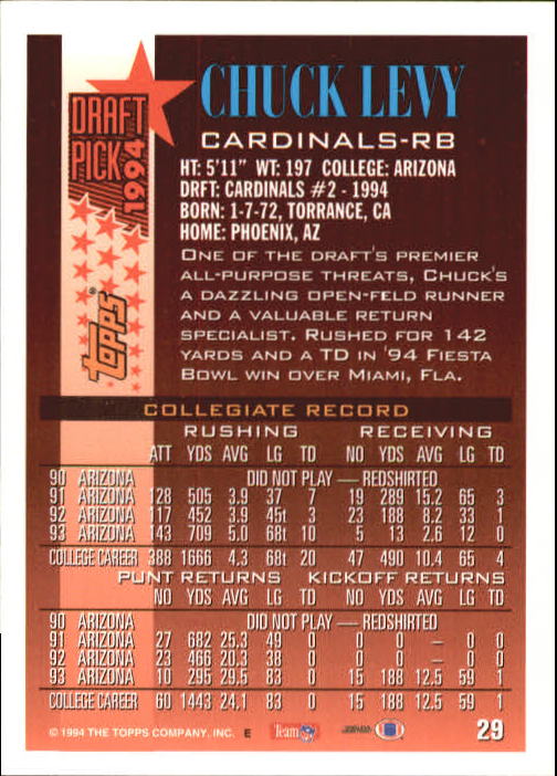 1994 Topps #29 Chuck Levy RC back image