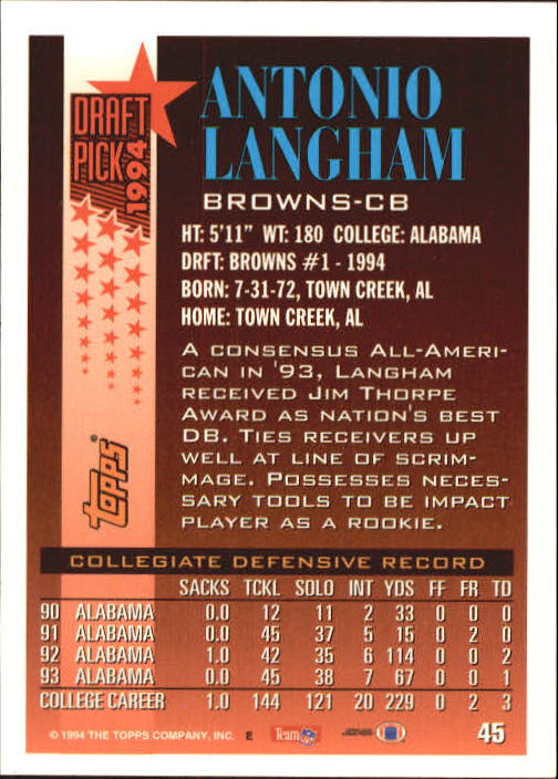 1994 Topps #45 Antonio Langham RC back image