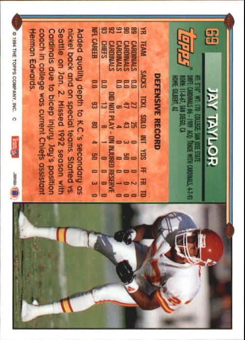 A8029- 1994 Topps Football Card #s 1-250 +Rookies -You Pick- 15+ FREE US SHIP - Picture 65 of 176