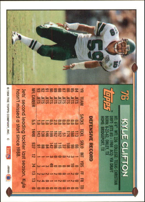 1994 Topps #76 Kyle Clifton back image