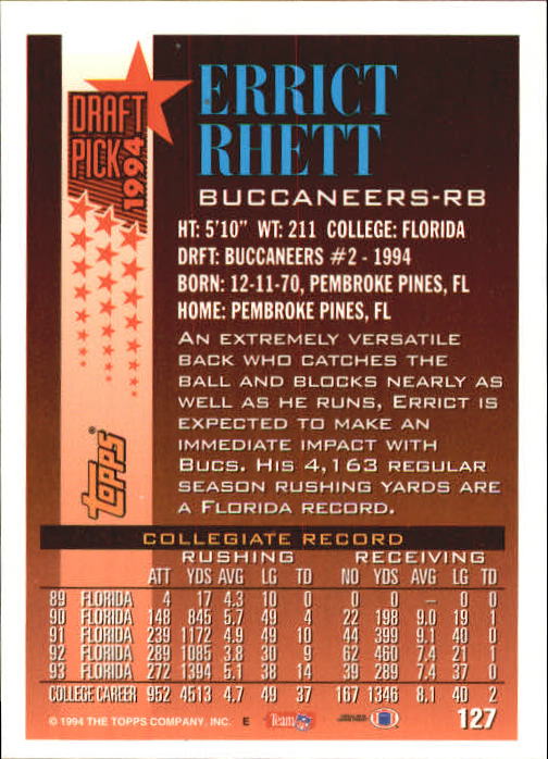A8029- 1994 Topps Football Card #s 1-250 +Rookies -You Pick- 15+ FREE US SHIP - Picture 101 of 176