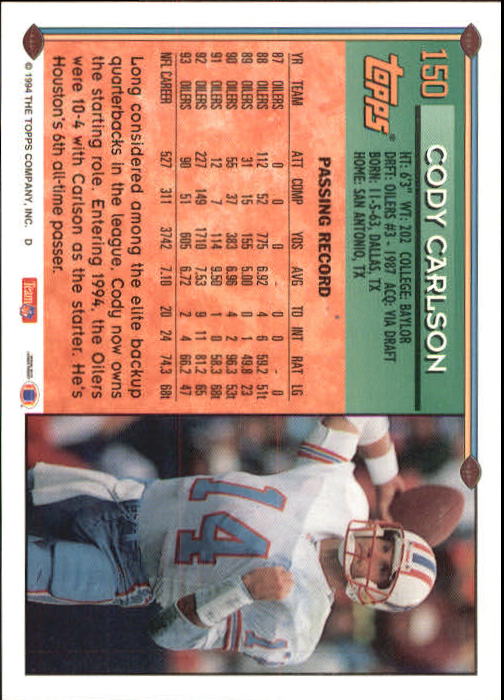 A8029- 1994 Topps Football Card #s 1-250 +Rookies -You Pick- 15+ FREE US SHIP - Picture 113 of 176