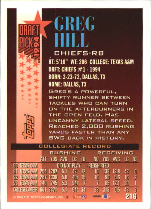 1994 Topps #216 Greg Hill RC back image