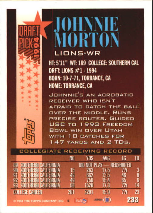1994 Topps #233 Johnnie Morton RC back image