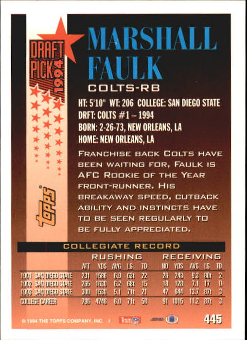 1994 Topps #445 Marshall Faulk RC back image