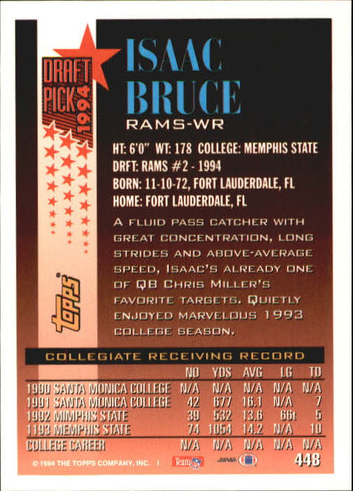 1994 Topps #448 Isaac Bruce RC back image
