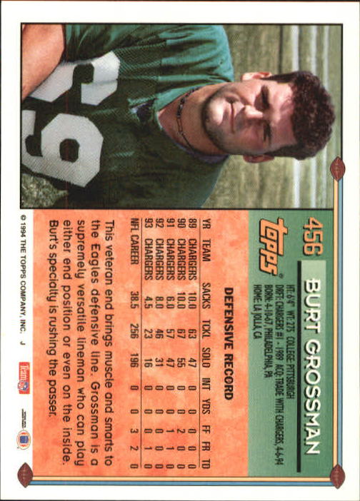 1994 Topps #456 Burt Grossman back image