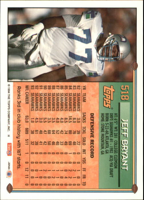1994 Topps #518 Jeff Bryant back image