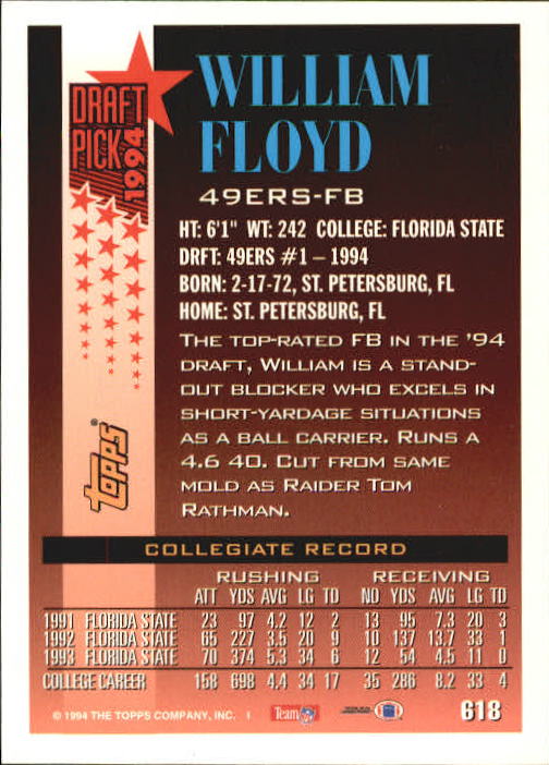 1994 Topps #618 William Floyd RC back image