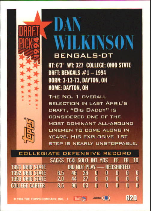1994 Topps #620 Dan Wilkinson RC back image
