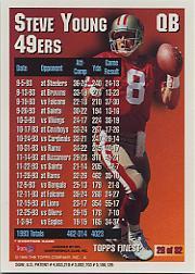 1994 Topps 1000/3000 #28 Steve Young back image