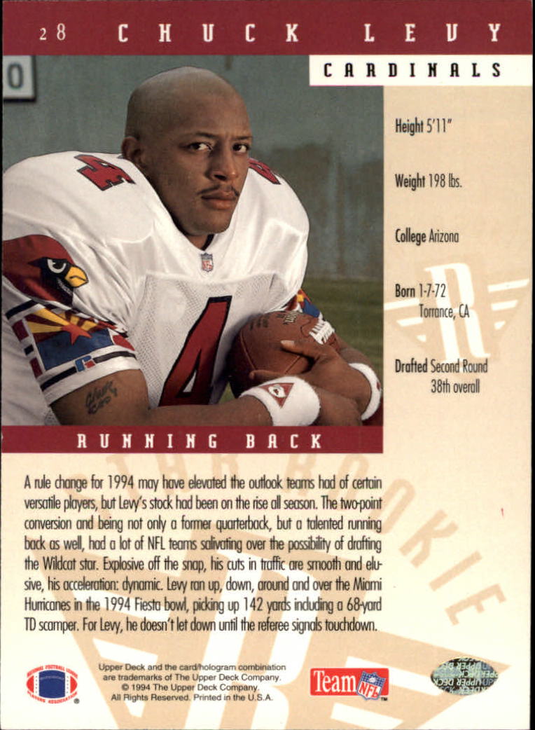 B2176- 1994 Upper Deck FB Card #s 1-249 +Rookies -You Pick- 15+ FREE US SHIP