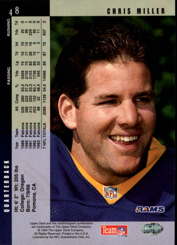 B2176- 1994 Upper Deck FB Card #s 1-249 +Rookies -You Pick- 15+ FREE US SHIP