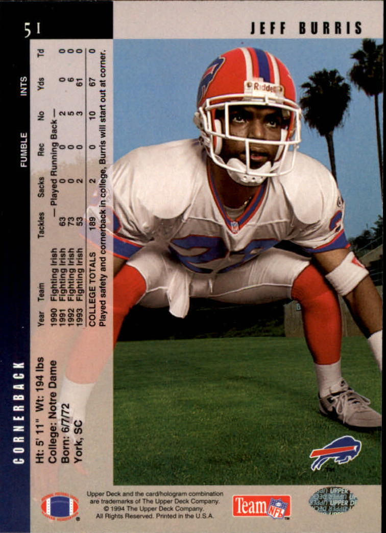 B2176- 1994 Upper Deck FB Card #s 1-249 +Rookies -You Pick- 15+ FREE US SHIP