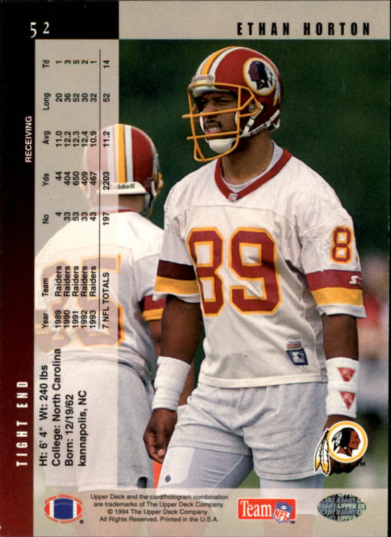 B2176- 1994 Upper Deck FB Card #s 1-249 +Rookies -You Pick- 15+ FREE US SHIP