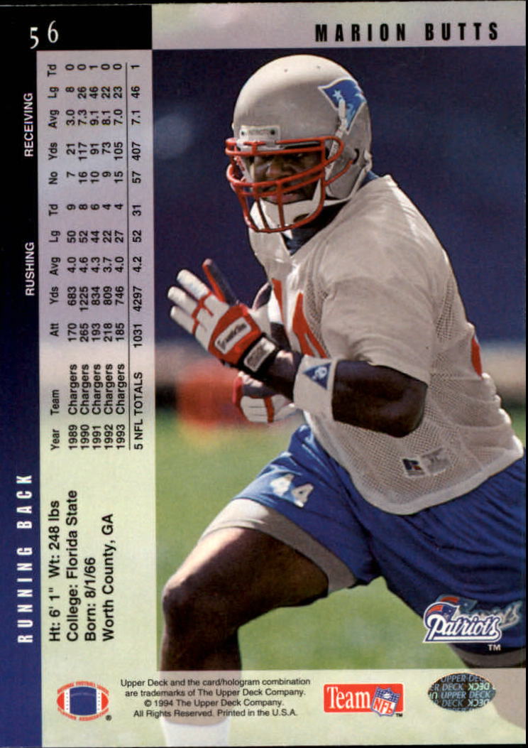 B2176- 1994 Upper Deck FB Card #s 1-249 +Rookies -You Pick- 15+ FREE US SHIP