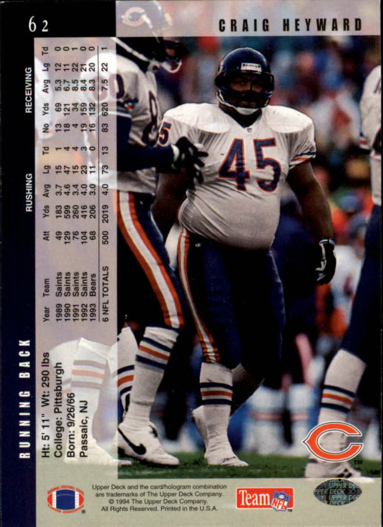 B2176- 1994 Upper Deck FB Card #s 1-249 +Rookies -You Pick- 15+ FREE US SHIP