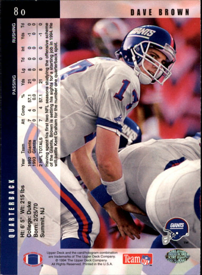 B2176- 1994 Upper Deck FB Card #s 1-249 +Rookies -You Pick- 15+ FREE US SHIP