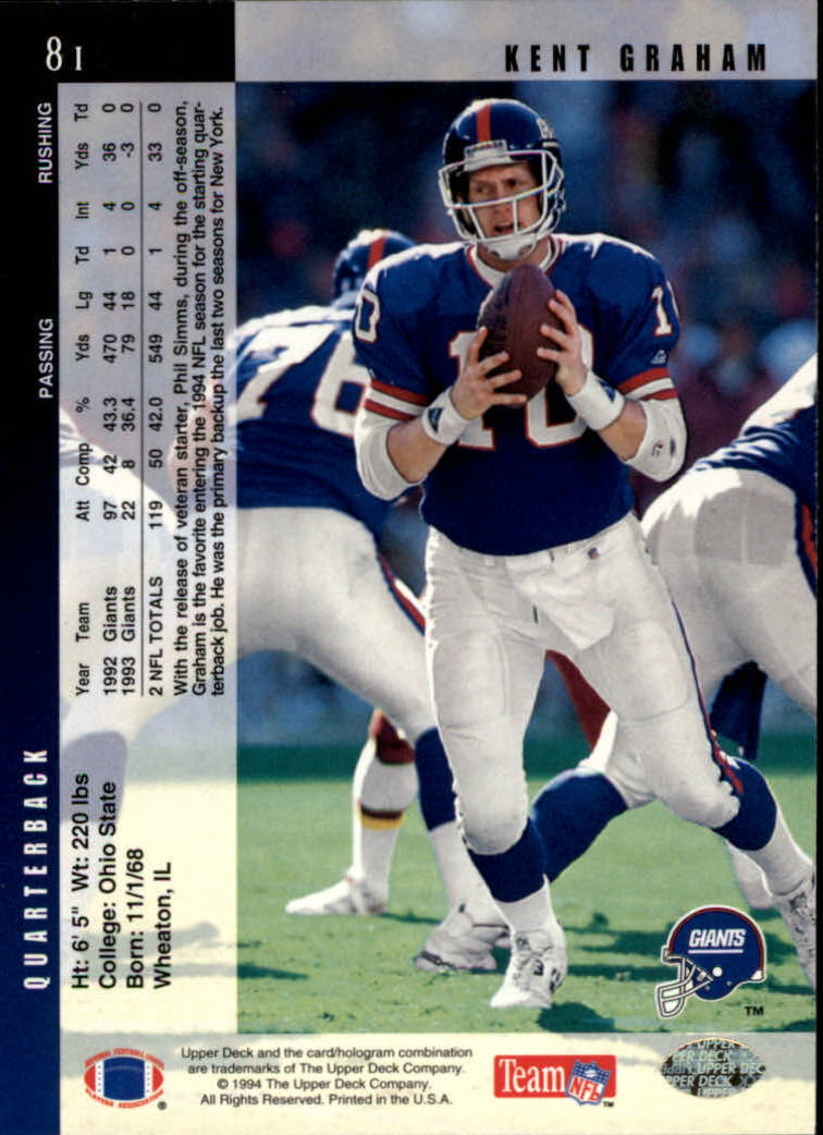 B2176- 1994 Upper Deck FB Card #s 1-249 +Rookies -You Pick- 15+ FREE US SHIP