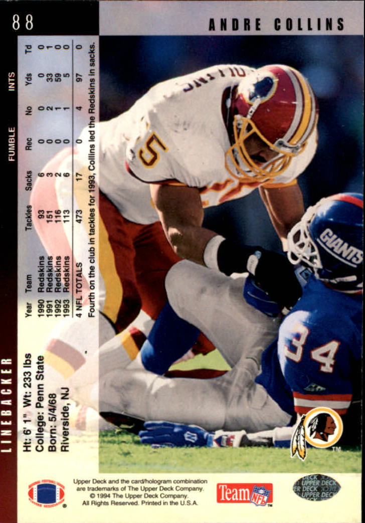 B2176- 1994 Upper Deck FB Card #s 1-249 +Rookies -You Pick- 15+ FREE US SHIP