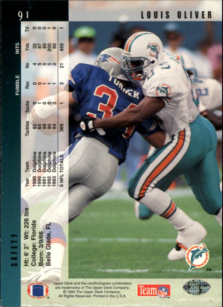 B2176- 1994 Upper Deck FB Card #s 1-249 +Rookies -You Pick- 15+ FREE US SHIP