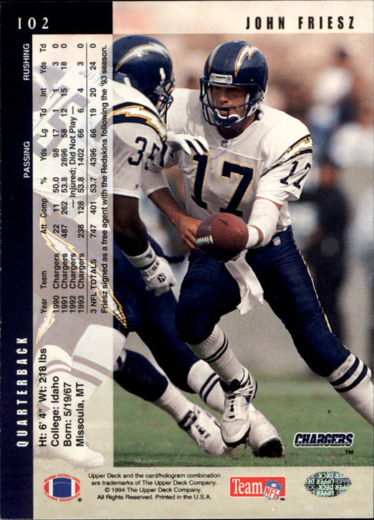 B2176- 1994 Upper Deck FB Card #s 1-249 +Rookies -You Pick- 15+ FREE US SHIP