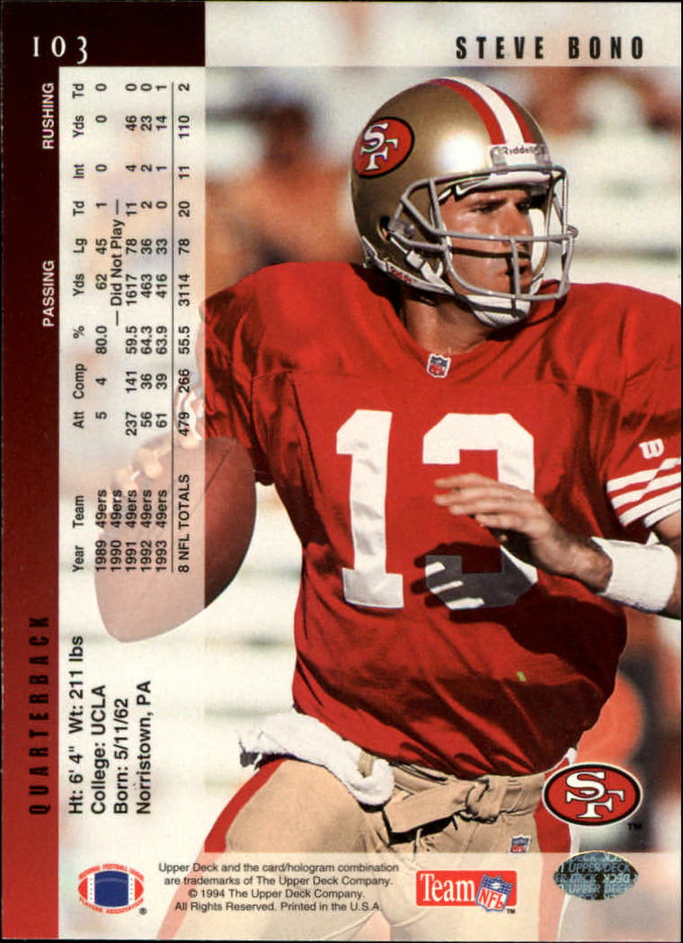 B2176- 1994 Upper Deck FB Card #s 1-249 +Rookies -You Pick- 15+ FREE US SHIP