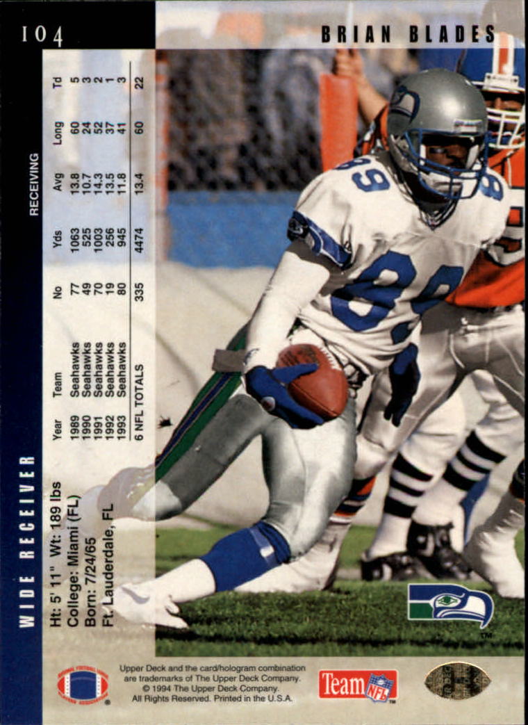 B2176- 1994 Upper Deck FB Card #s 1-249 +Rookies -You Pick- 15+ FREE US SHIP