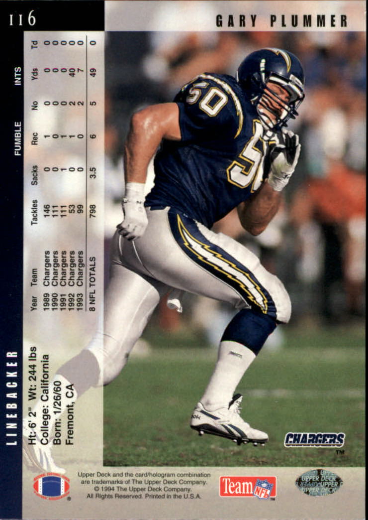 B2176- 1994 Upper Deck FB Card #s 1-249 +Rookies -You Pick- 15+ FREE US SHIP