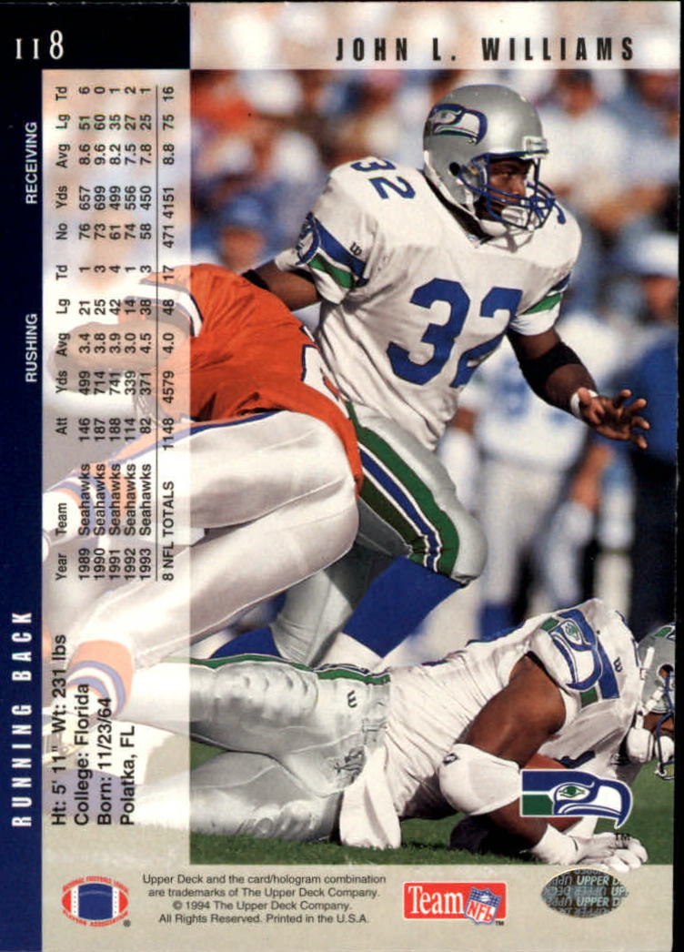 B2176- 1994 Upper Deck FB Card #s 1-249 +Rookies -You Pick- 15+ FREE US SHIP