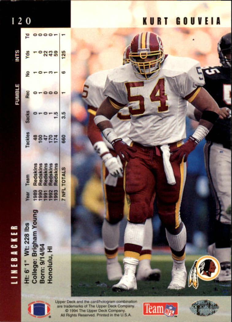 B2176- 1994 Upper Deck FB Card #s 1-249 +Rookies -You Pick- 15+ FREE US SHIP