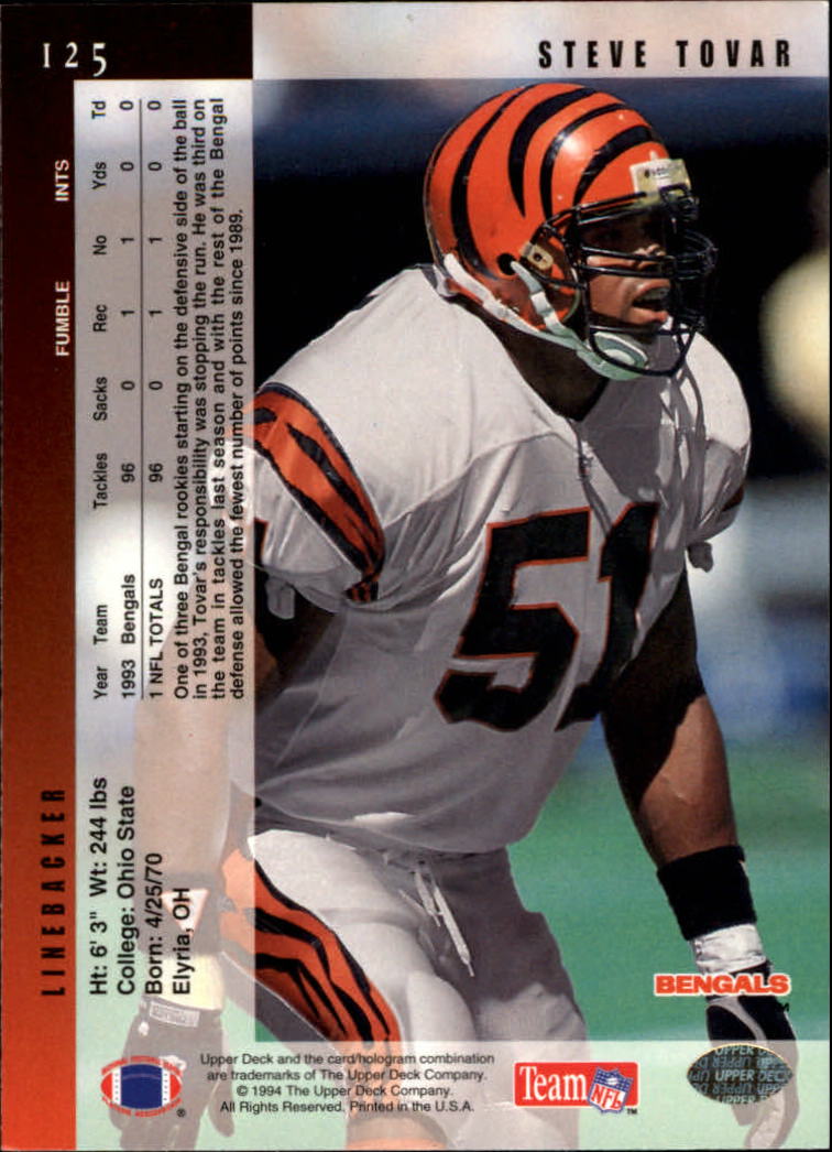 B2176- 1994 Upper Deck FB Card #s 1-249 +Rookies -You Pick- 15+ FREE US SHIP