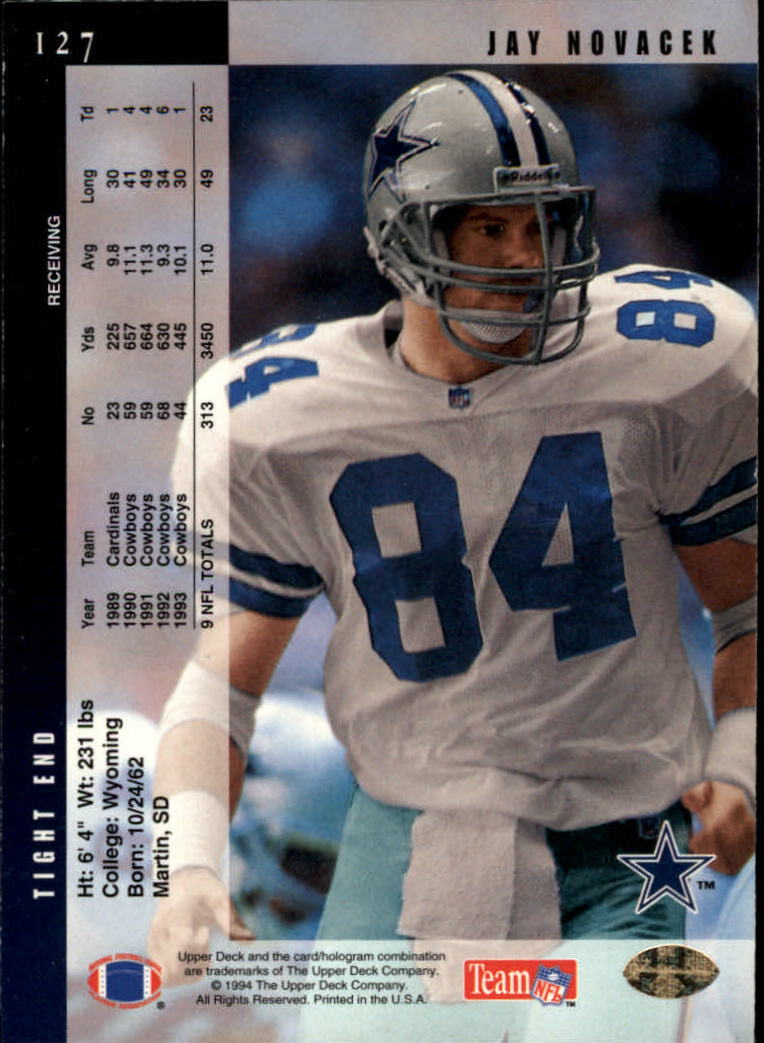 B2176- 1994 Upper Deck FB Card #s 1-249 +Rookies -You Pick- 15+ FREE US SHIP