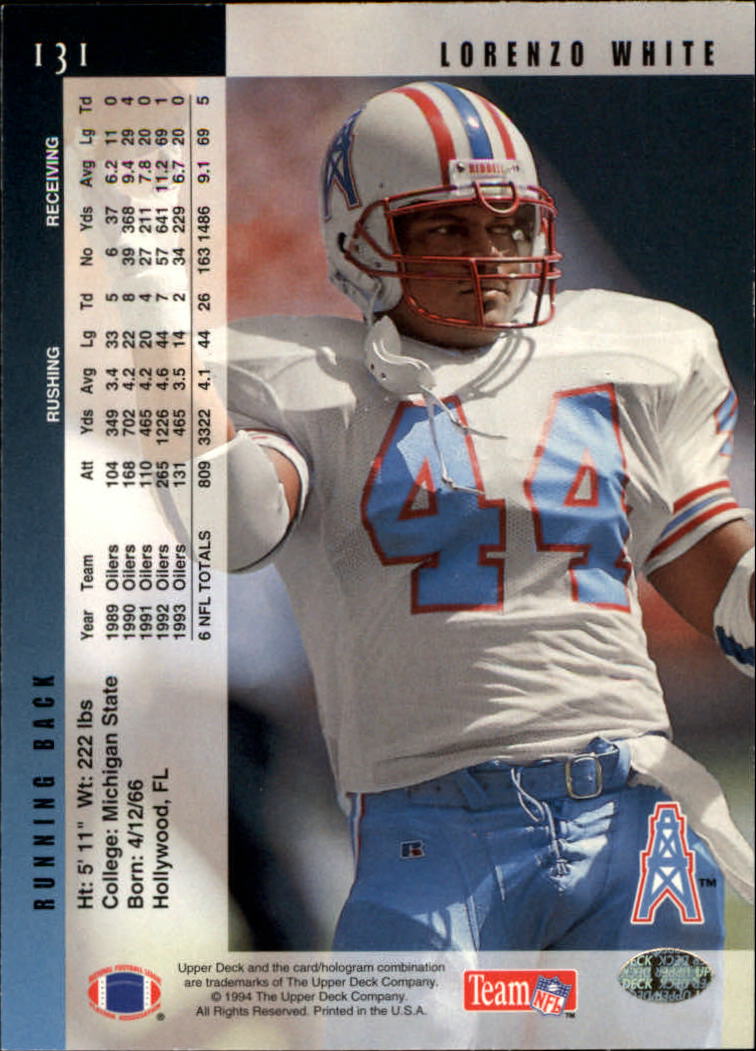 B2176- 1994 Upper Deck FB Card #s 1-249 +Rookies -You Pick- 15+ FREE US SHIP