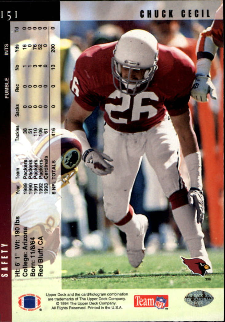 B2176- 1994 Upper Deck FB Card #s 1-249 +Rookies -You Pick- 15+ FREE US SHIP