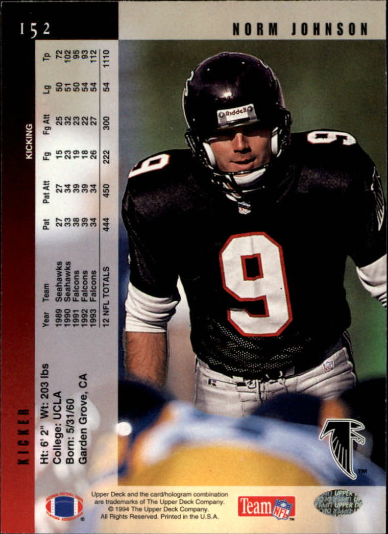 B2176- 1994 Upper Deck FB Card #s 1-249 +Rookies -You Pick- 15+ FREE US SHIP