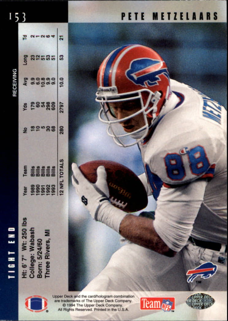 B2176- 1994 Upper Deck FB Card #s 1-249 +Rookies -You Pick- 15+ FREE US SHIP