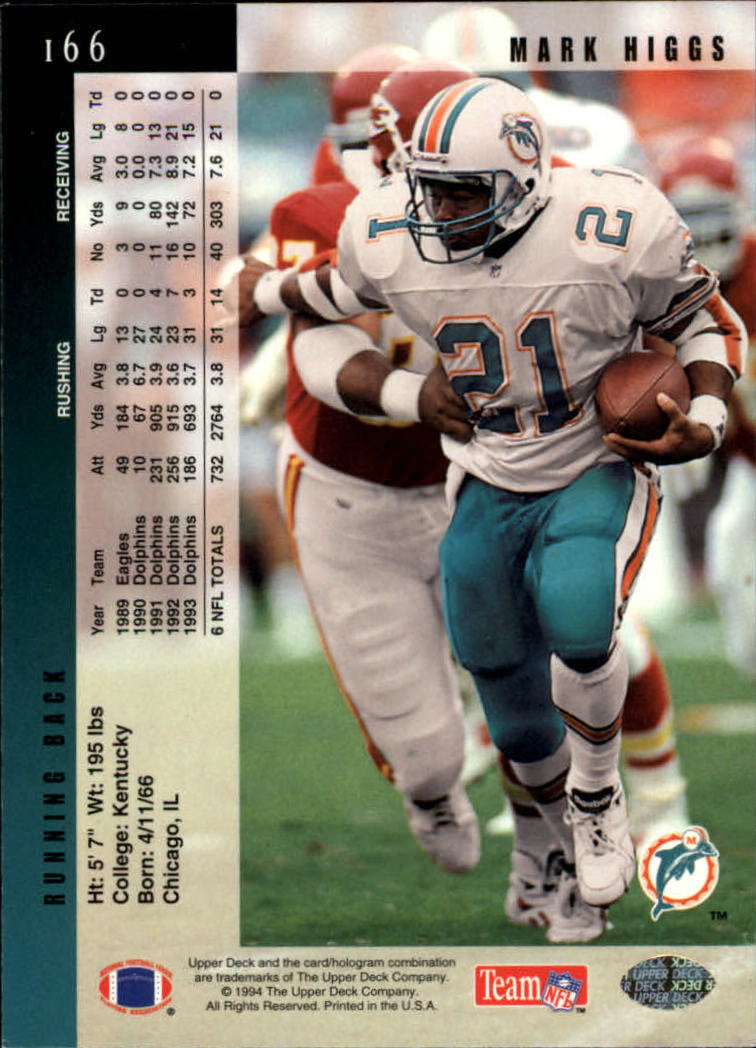 B2176- 1994 Upper Deck FB Card #s 1-249 +Rookies -You Pick- 15+ FREE US SHIP